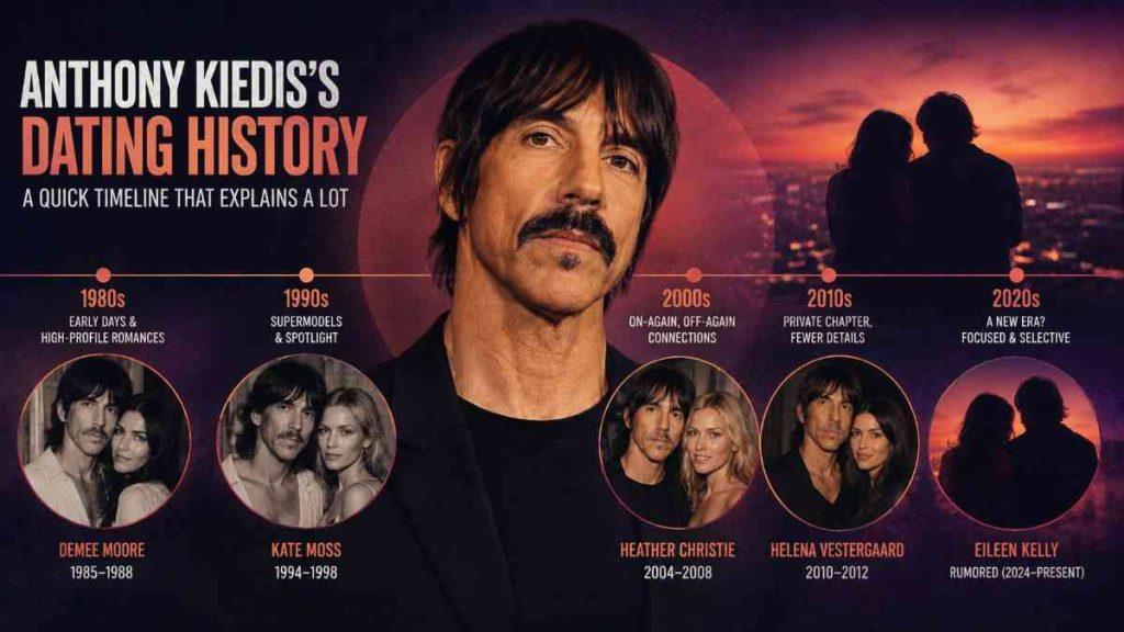 Anthony Kiedis Girlfriend (2026): Who He’s Dating Now + Latest Relationship Updates 5 anthony timeline