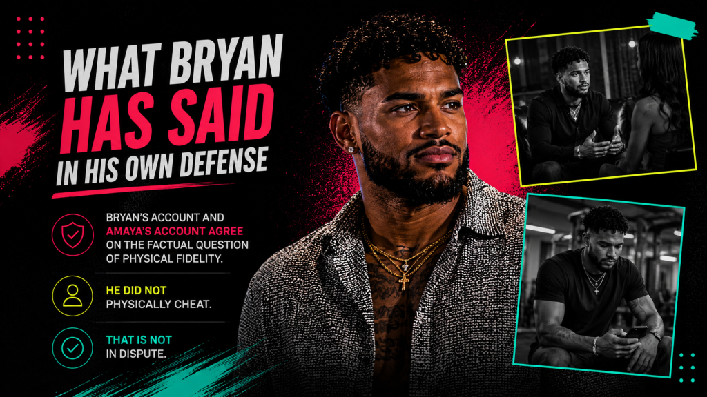 Why Did Amaya and Bryan Break Up After Winning Love Island USA? 4 ChatGPT Image May 11 2026 09 15 21 PM
