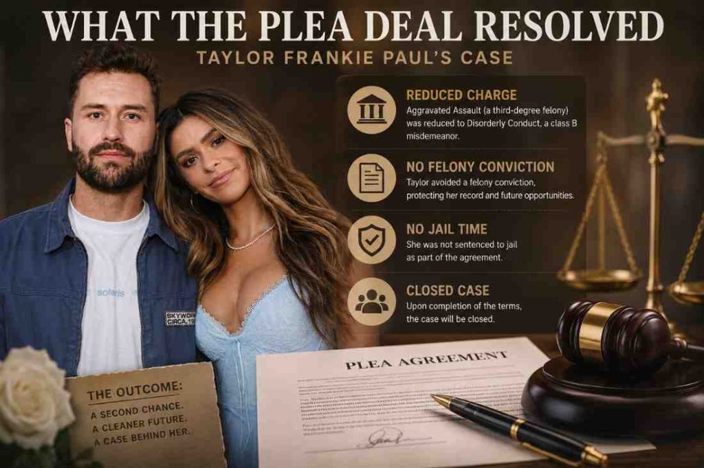 What Happened Between Taylor Frankie Paul and Dakota Mortensen? The Relationship Timeline 4 plea