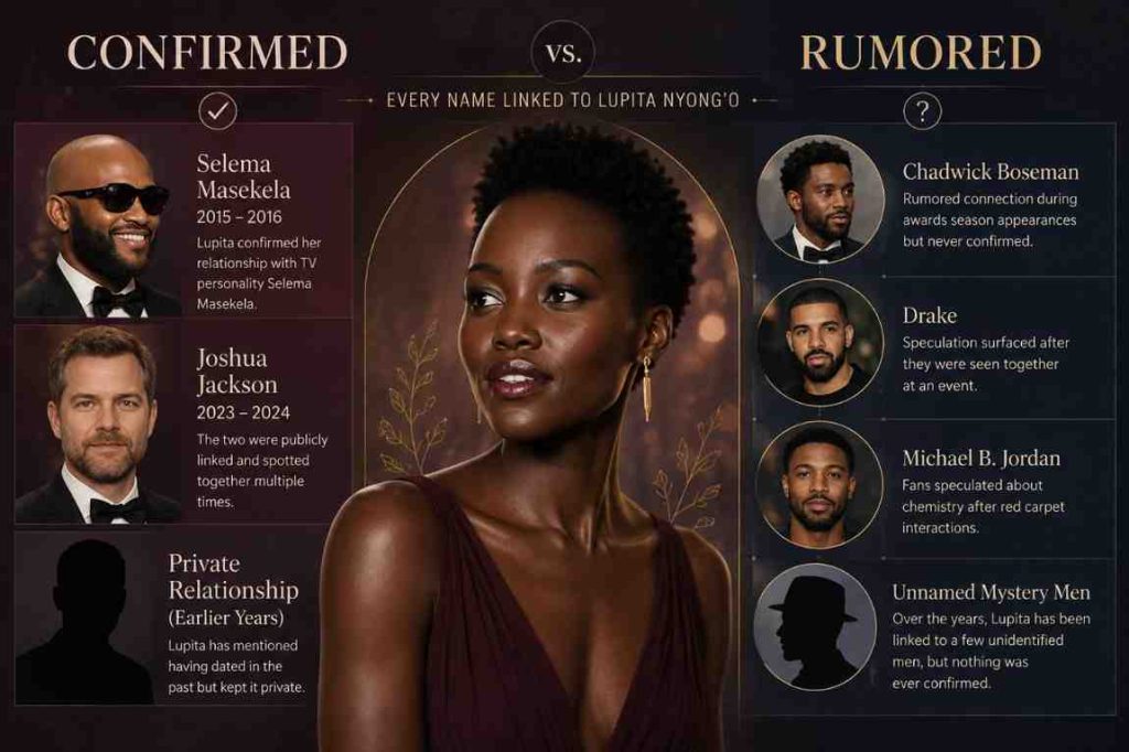 Lupita Nyong'o Dating History and Relationship Timeline 6 Confirmed vs. Rumored Every Name Linked to Lupita Nyongo