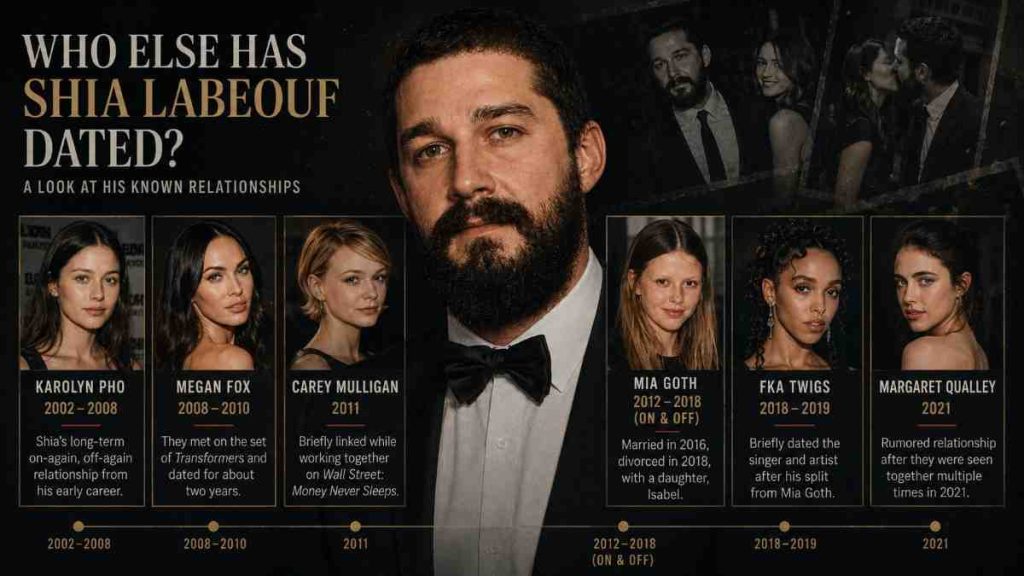 Mia Goth Dating History: Relationships Explained 9 Who Else Has Shia LaBeouf Dated
